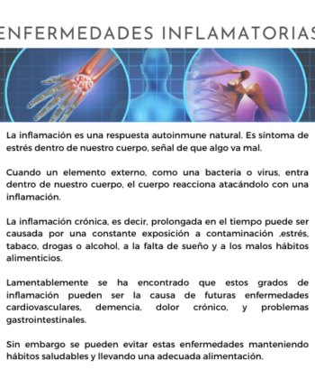 Dieta Anti inflamatoria
