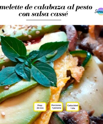 Dieta Anti inflamatoria